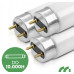 Промисловий знищувач комах MALTEC EGO-03-60W (250 кв.м., 60 Вт., Польща)
